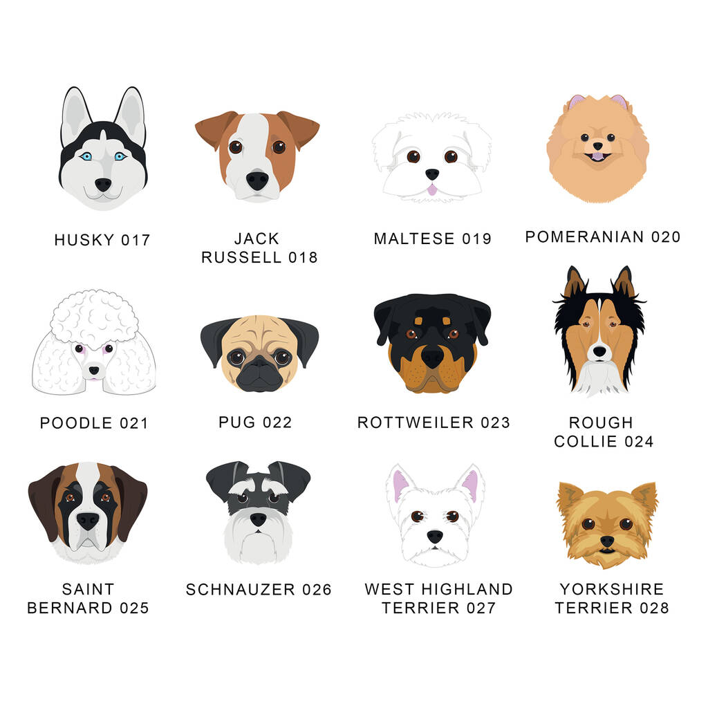 Personalised 'Worlds Best Dog Mum' Dog Breed Coaster